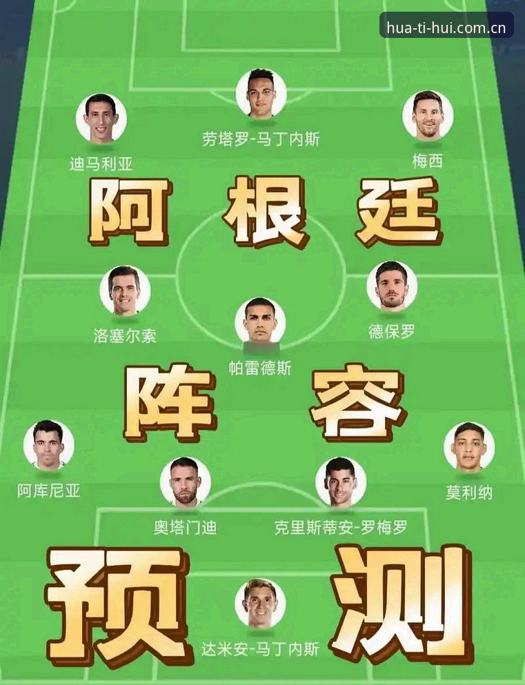 阿根廷2-0洪都拉斯阵容轮换观察：梅西缺阵背后的华体会游戏赛事数据逻辑