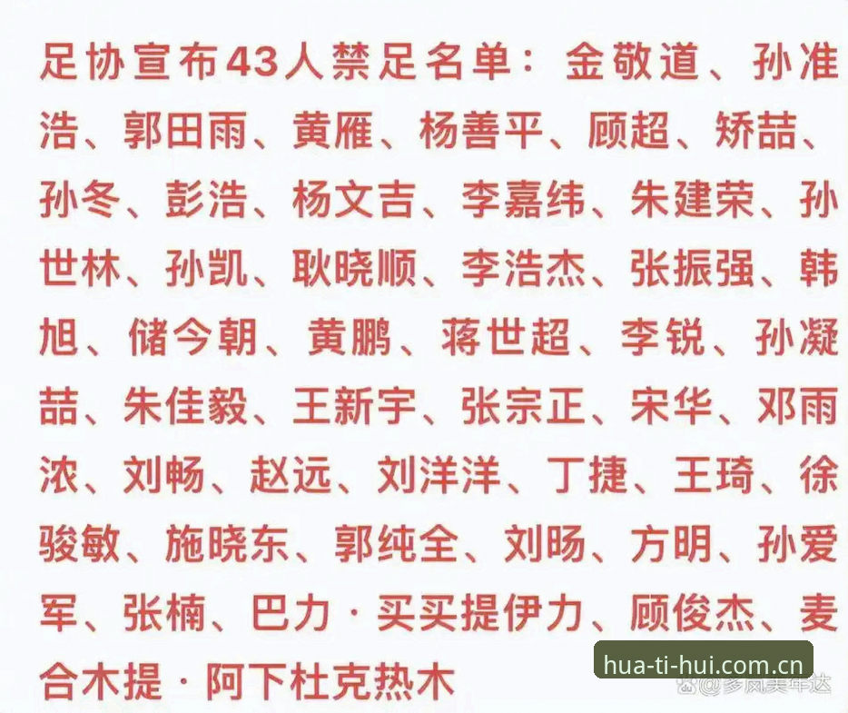 足协第三批禁足名单深度梳理：系统性腐败与治理困境